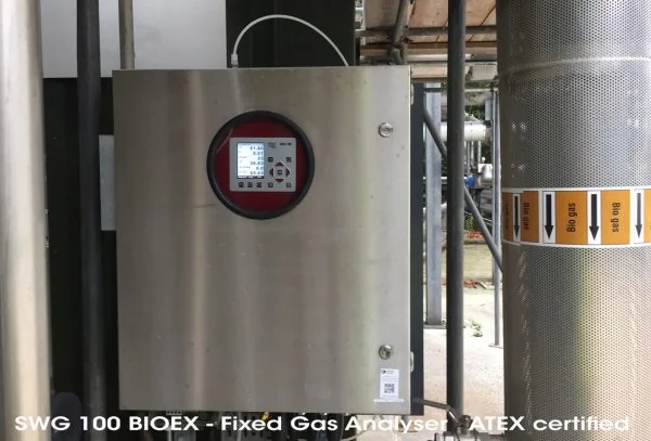 SWG100 BIOEX - Fixed Gas Analyser ATEX certified - Image 3